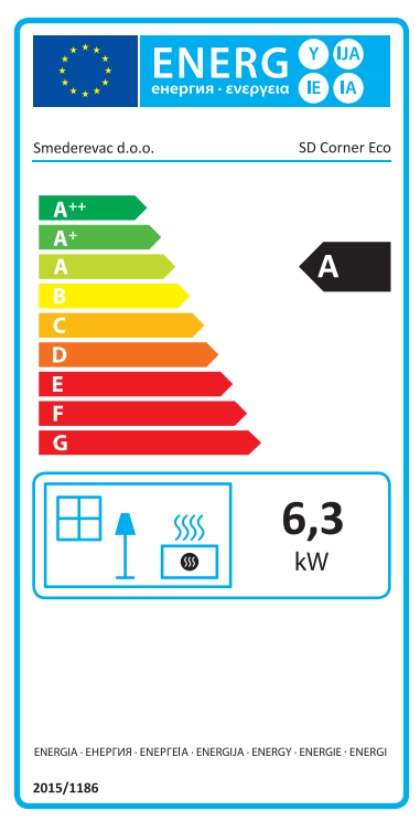Energetski razred
